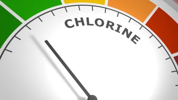 Chlorine level abstract scale. Food value measuring. 3D render — Stock Video