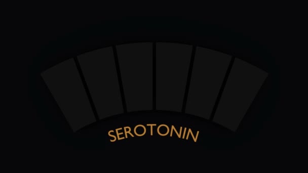 Urządzenie do pomiaru poziomu serotoniny hormonalnej. Renderowanie 3D — Wideo stockowe