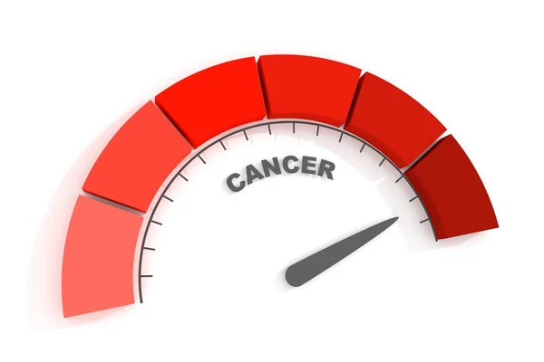 Cancer risk measuring process. Scale with arrow. 3D render — Stock Photo, Image
