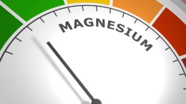Magnezyum seviyesi soyut ölçek. Gıda değeri ölçümü. 3 Boyutlu Hazırlama