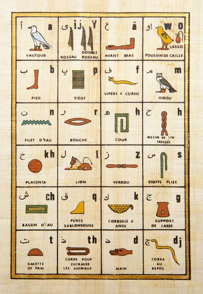 Tabell över Egypten hieroglyfer — Stockfoto