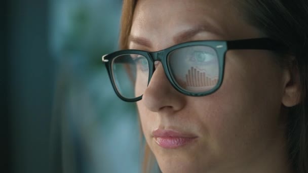 Žena v brýlích, dívá se na monitor a pracuje s grafy a analýzami. Obrazovka monitoru se odráží v brýlích. Práce v noci. Extrémní detail — Stock video