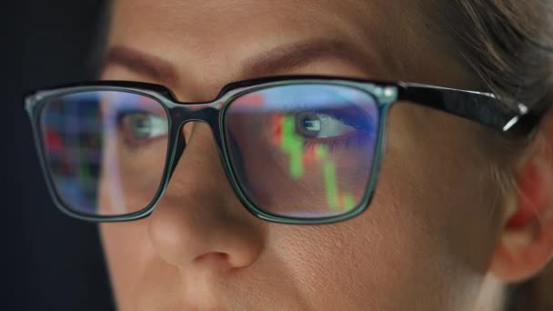 Silmälasipäinen Nainen Katselee Monitoria Työskentelee Kaavioiden Analytiikan Kanssa Näytön Näyttö — kuvapankkivideo