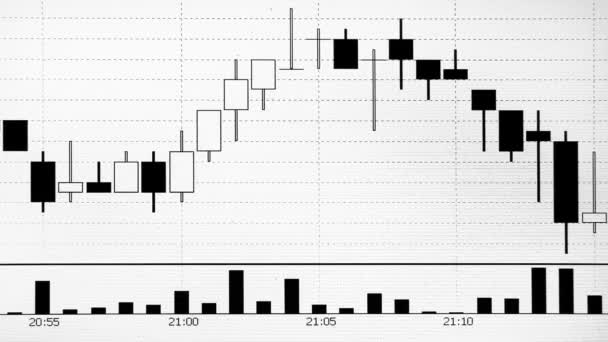 Gráficos do mercado de ações — Vídeo de Stock