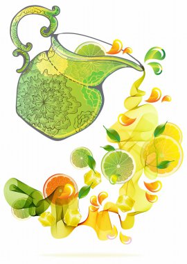 portakal ve limon suyu splash
