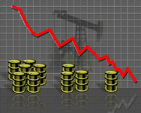 Oil Prices. — Stock Photo, Image