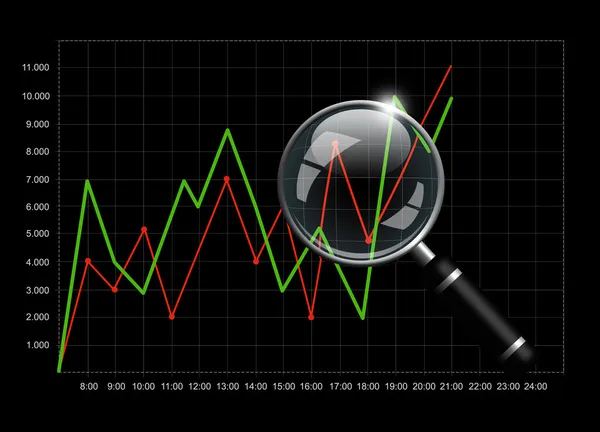 Business chart with magnifying glass isolated over black — Stock Photo, Image