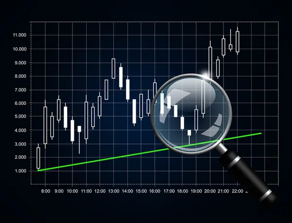 Japanese candlestick chart with magnifying glass isolated over d — Stock Photo, Image