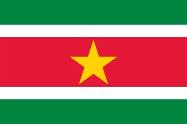 Surinam bayrağı