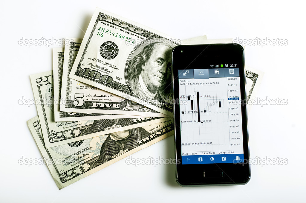 Forex telefono