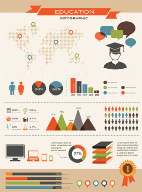 Eğitim infographics seti, retro tarzı tasarım