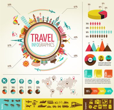 Travel and tourism infographics with data icons, elements