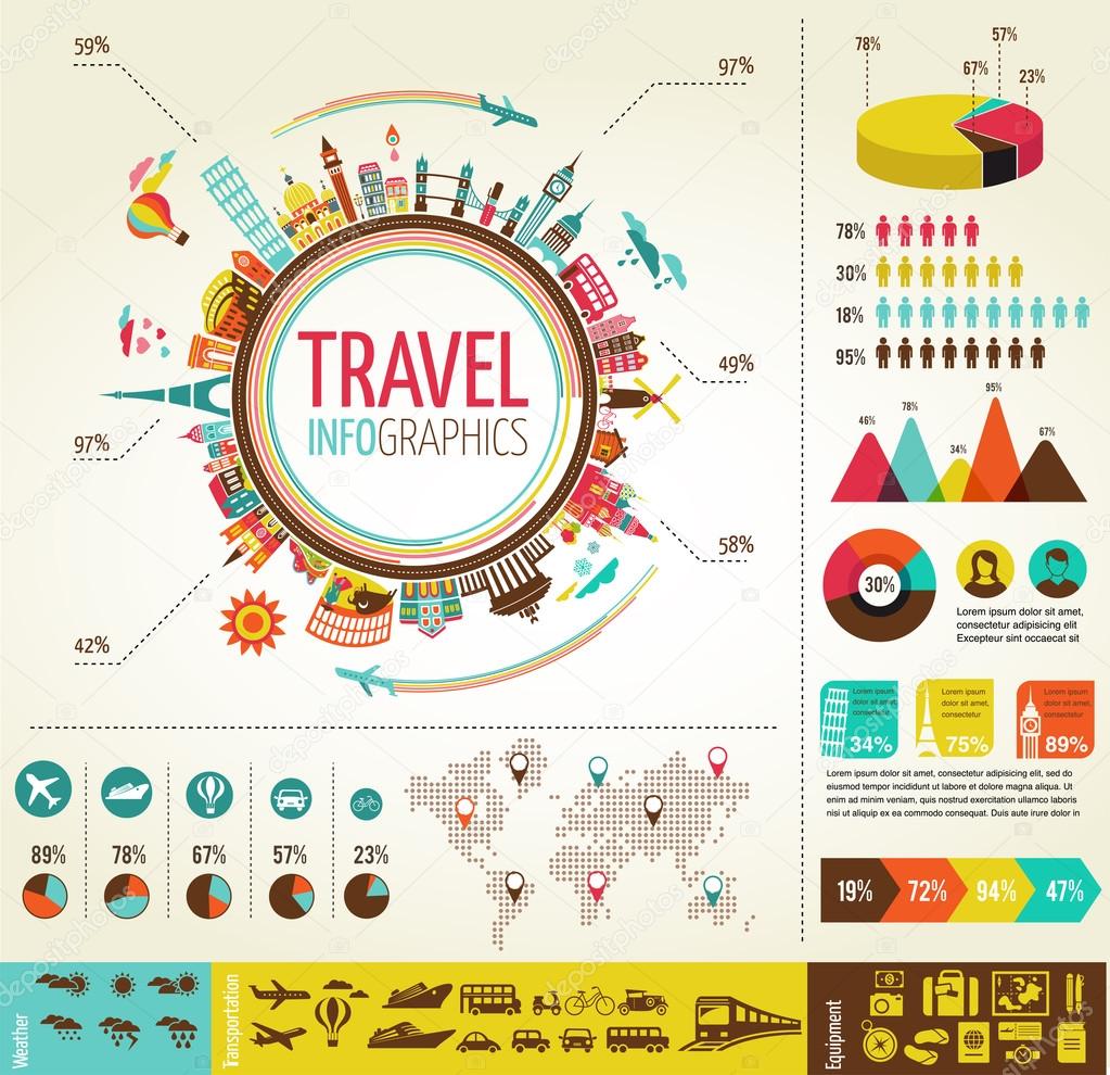 Travel and tourism infographics with data icons, elements