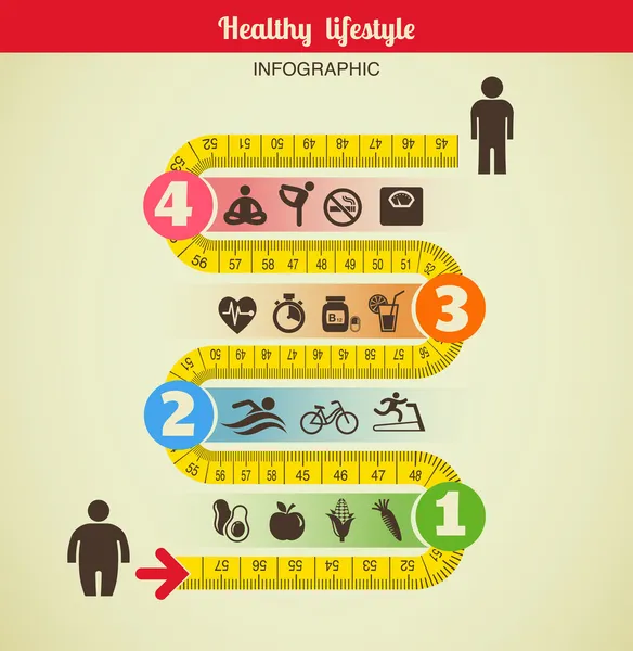 Infográfico de fitness e dieta com fita métrica — Vetor de Stock