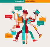 Super Mom - Illustration der Multitasking-Mutter