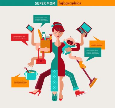 Süper anne - çoklu görev anne gösteren resim