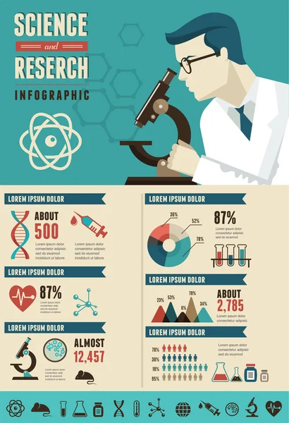Infografica di ricerca, biotecnologia e scienze — Vettoriale Stock