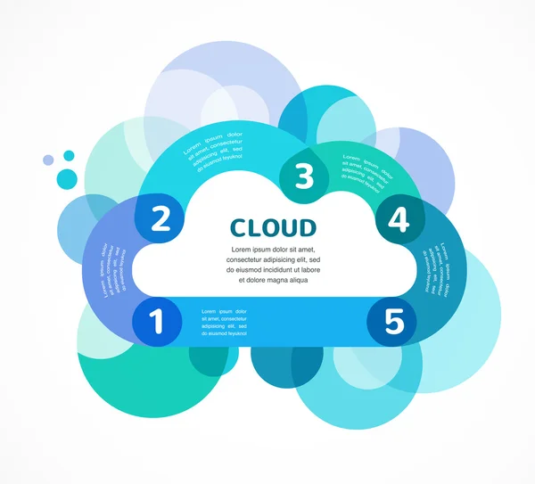 Cloud Computing Vektor-Infografik mit Symbolen — Stockvektor