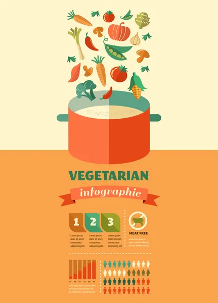 Vegetarian and vegan, healthy organic infographic — Stock Vector