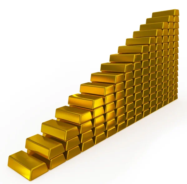Wykres sztabki złota — Zdjęcie stockowe