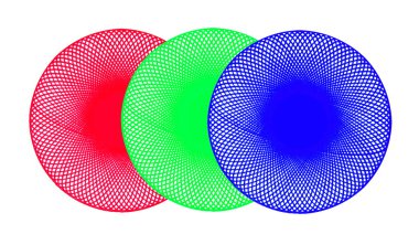 RGB alanı ve piksel