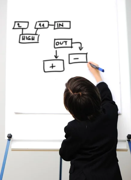 Little kid drawing a table on a whiteboard — Stock Photo, Image