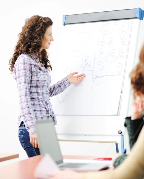 Ejecutiva femenina haciendo presentación a sus colegas en un ambiente moderno — Foto de Stock