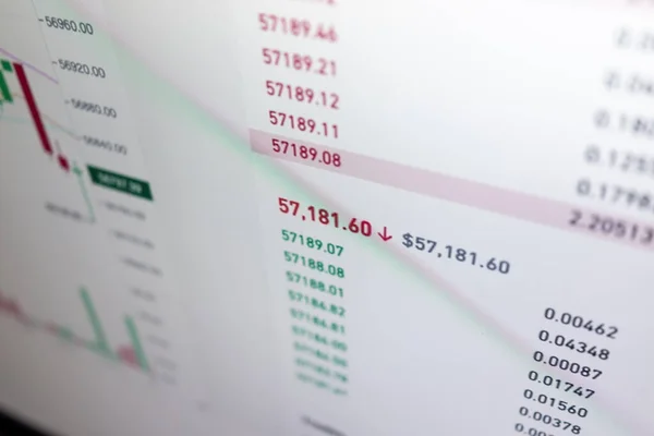 Home office di trader lavoro online su computer con grafici finanziari grafici fare investimenti online. — Foto Stock