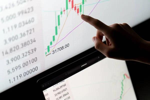 加密的交易员投资者分析师通过电脑屏幕分析pc上的财务图表数据 — 图库照片