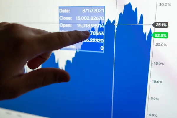 Datos financieros en un monitor como concepto de datos financieros. Informe analítico Información sobre el estado —  Fotos de Stock