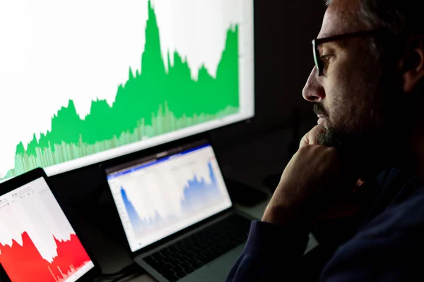 Crypto näringsidkare investerare analytiker tittar på datorskärmen analysera finansiella diagram data på st Royaltyfria Stockbilder