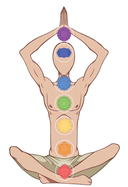 Chakras — Stock Photo, Image