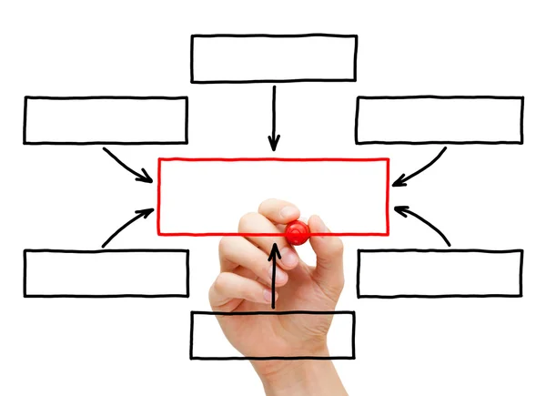 Hand Drawing Blank Flow Chart — Stock Photo, Image