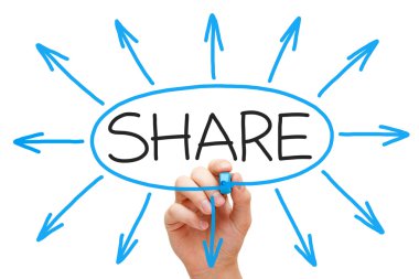 Sharing Concept clipart