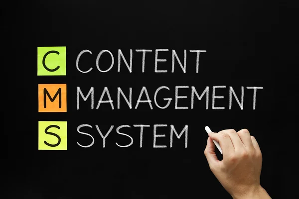 Content management system akronym — Stockfoto