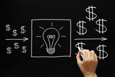 Profitable Investment Ideas Concept clipart