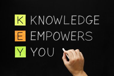 Knowledge Empowers You Acronym clipart