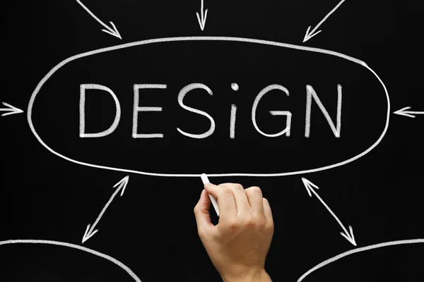 Diagrama de flujo de diseño pizarra —  Fotos de Stock