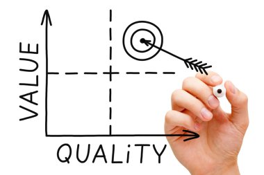 Value Quality Graph clipart