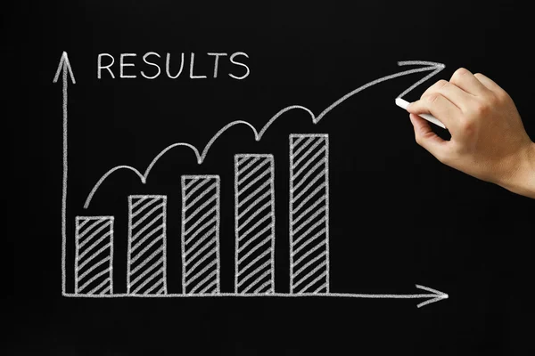 Results Graph Blackboard — Stock Photo, Image