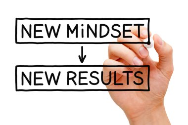 New Mindset New Results clipart