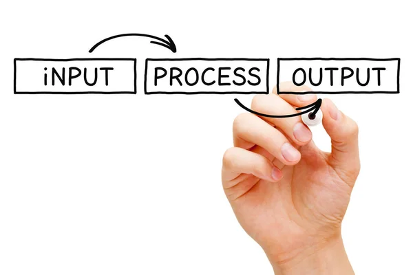 Hand Drawing Ipo Input Process Output Flowchart Concept Black Marker Φωτογραφία Αρχείου