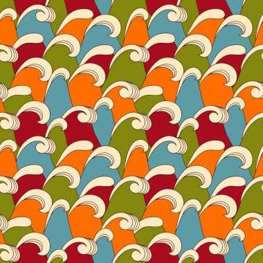 vektörsüz deniz dalgaları deseni