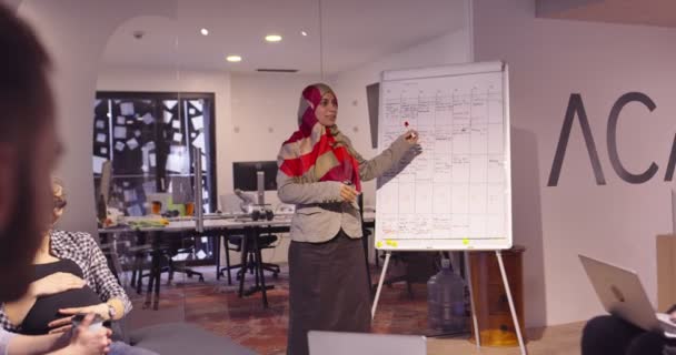 Femme musulmane dans un bureau moderne de coworking en espace ouvert donnant une présentation à l'équipe. Moyen-Orient femme d'affaires arabe dans bureau de démarrage créatif. Homme d'affaires handicapé en fauteuil roulant lors d'une réunion d'équipe — Video