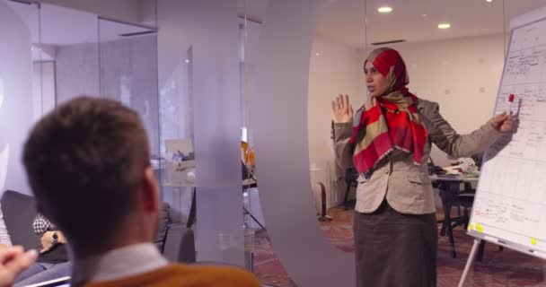 Wanita Muslim di kantor kerja ruang terbuka modern memberikan presentasi kepada tim. Pengusaha wanita Arab Timur Tengah di kantor startup kreatif. Pengusaha cacat di kursi roda pada pertemuan tim — Stok Video