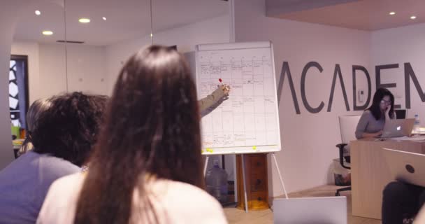 Muslimische Frau in einem modernen Großraumbüro bei einer Präsentation vor einem Team. Arabische Geschäftsfrau aus dem Nahen Osten in einem kreativen Startup-Büro. Behinderter Geschäftsmann im Rollstuhl bei Teambesprechung — Stockvideo