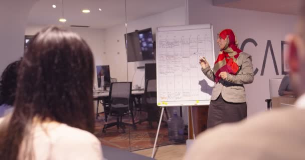 Wanita Muslim di kantor kerja ruang terbuka modern memberikan presentasi kepada tim. Pengusaha wanita Arab Timur Tengah di kantor startup kreatif. Pengusaha cacat di kursi roda pada pertemuan tim — Stok Video