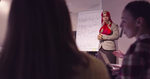 O femeie musulmană într-un birou modern de coworking în spațiu deschis care oferă o prezentare echipei. Femeia de afaceri arabă din Orientul Mijlociu în biroul de startup-uri creative. Un om de afaceri cu handicap într-un scaun cu rotile la întâlnirea de echipă — Videoclip de stoc
