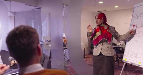 Мусульманская женщина в современном коворкинге открытого космоса выступает с презентацией для команды. Ближневосточная арабская деловая женщина в креативном офисе стартапа. Инвалид-бизнесмен в инвалидной коляске на командном собрании — стоковое видео