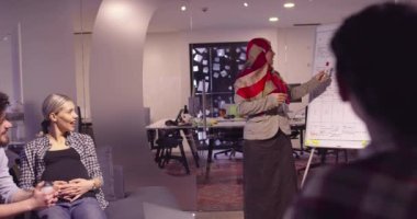 Modern bir açık alanda çalışan Müslüman bir kadın takıma bir sunum yapıyor. Orta Doğulu Arap iş kadını yaratıcı bir ofiste. Ekip toplantısında tekerlekli sandalyedeki engelli iş adamı 
